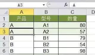 财务常用的excel技巧,取整excel常用技巧