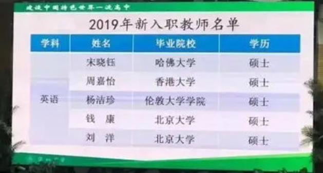 全国百强高中衡水二中,中国最牛中学衡水中学