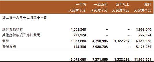 国资商业冰与火⑥首创钜大玩家生存指南