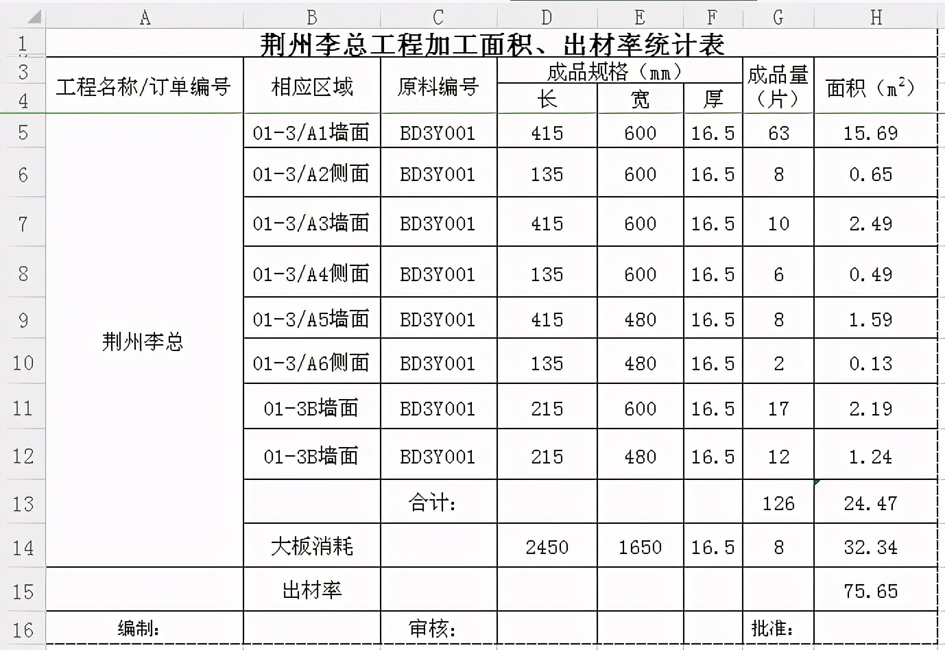 excel石材报价单表格设计,excel表格怎么算石材平方数