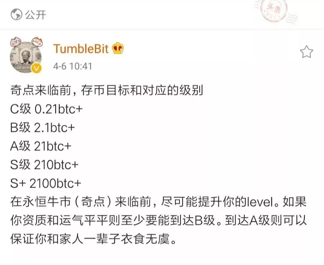 *币特比**世界中，谁是最强奶王？