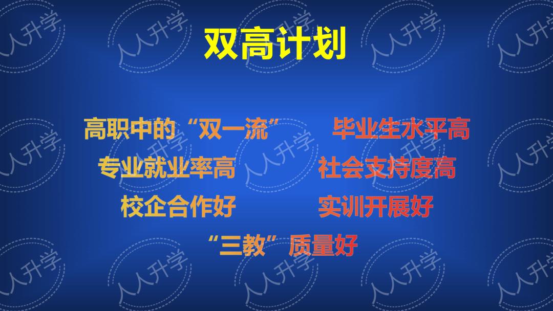 长春职业技术学院单招有哪些专业,长春职业技术学院院校及专业代码