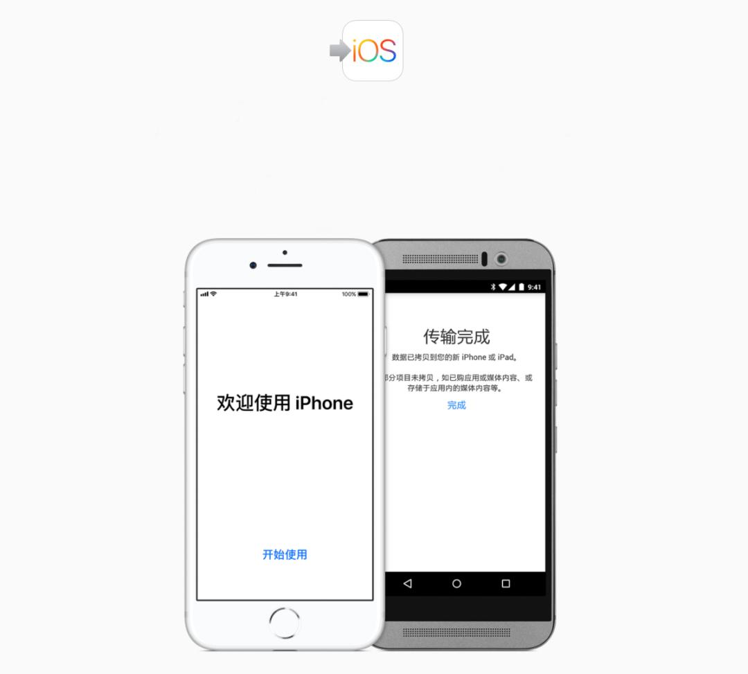 换新机部分数据迁移,iphone一键换机数据迁移