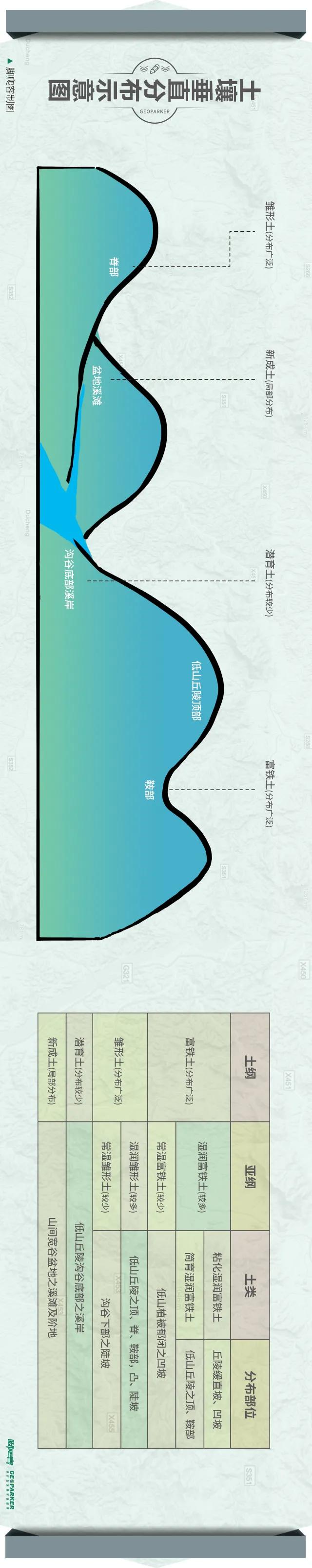 封开县黑石顶原始森林保护区,广东封开黑石顶北回归线上的绿洲