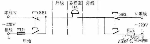 变压器和交流接触器的接线方法,三相电机接触器加继电器接线图