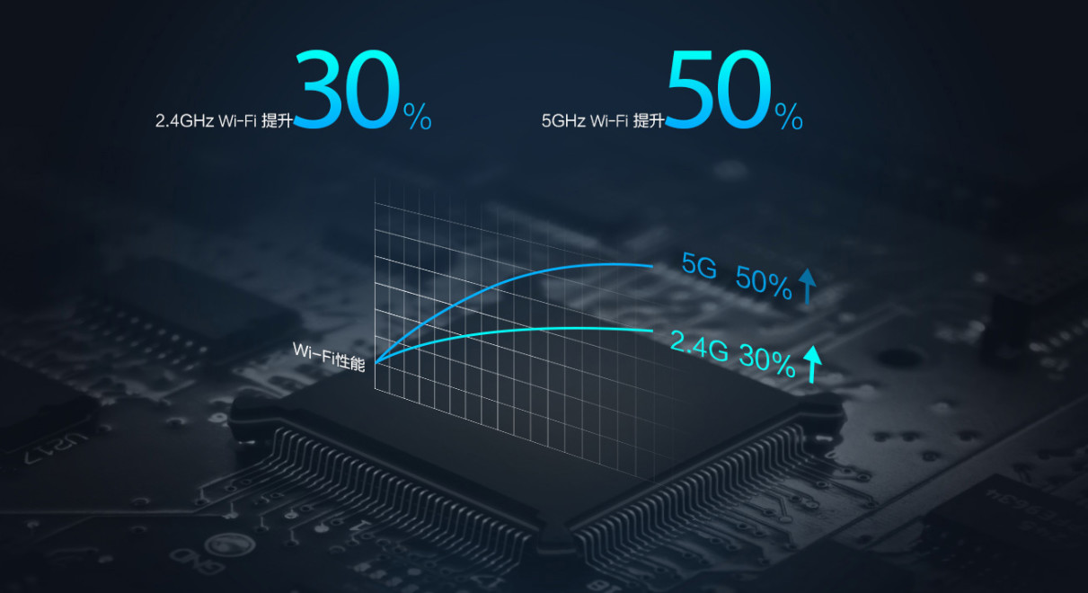 荣耀路由x2增强版和荣耀pro2,荣耀路由器x2和x2增强版区别