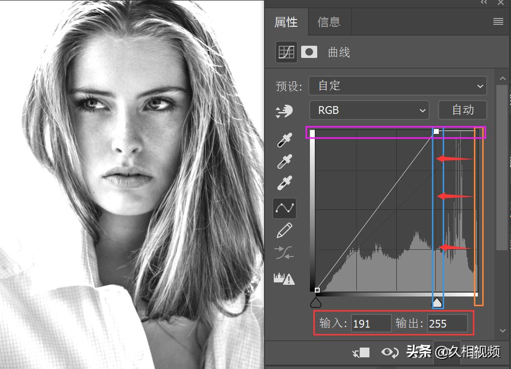 ps曲线原理,摄影后期PS软件有哪些