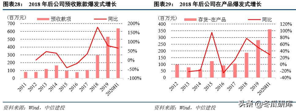 法兰泰克股价会涨吗,法兰泰克有哪些个股