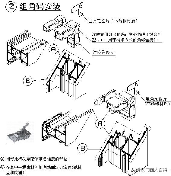 铝合金门窗制作自学教程大全,铝合金门窗制作视频教程全集