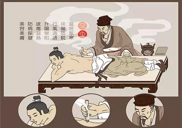 艾灸为什么能调理各种疾病,艾灸到底能不能治病