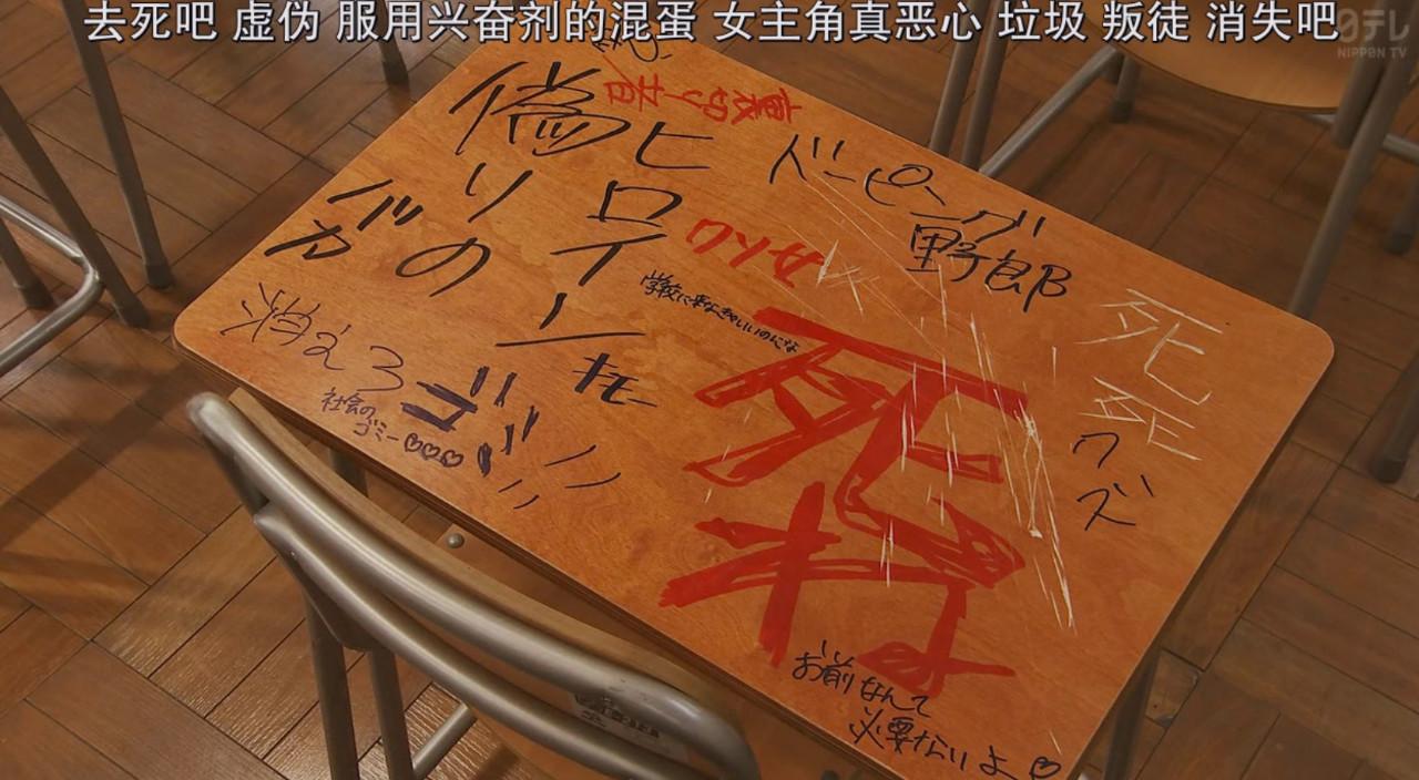 高分日剧现在开始大家都是人质,日剧全班是老师的人质