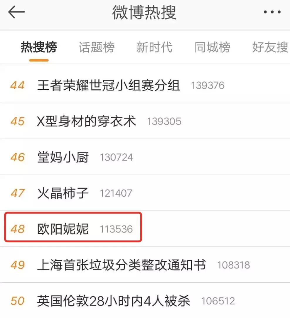欧阳娜娜三姐妹颜值相差,欧阳娜娜三姐妹年龄从大到小