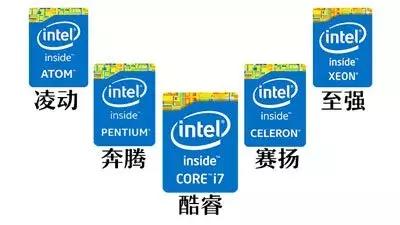 性能最好的cpu是什么型号的,电脑cpu英特尔型号性能排行