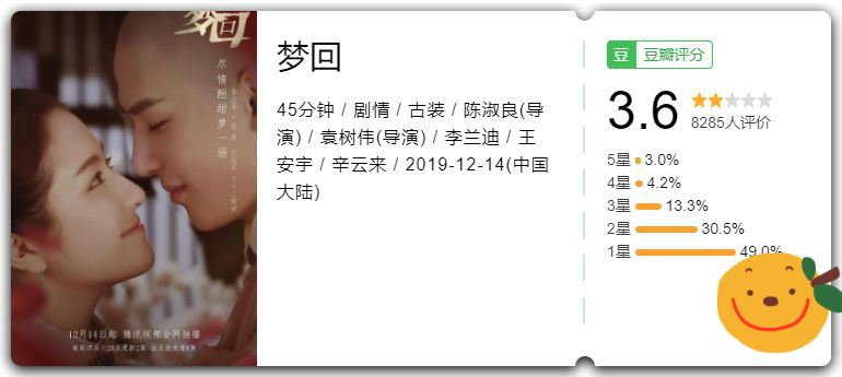 步步惊心豆瓣评分,步步惊心电视剧豆瓣评分