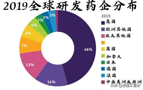 印度世界药房,印度被称为世界药房
