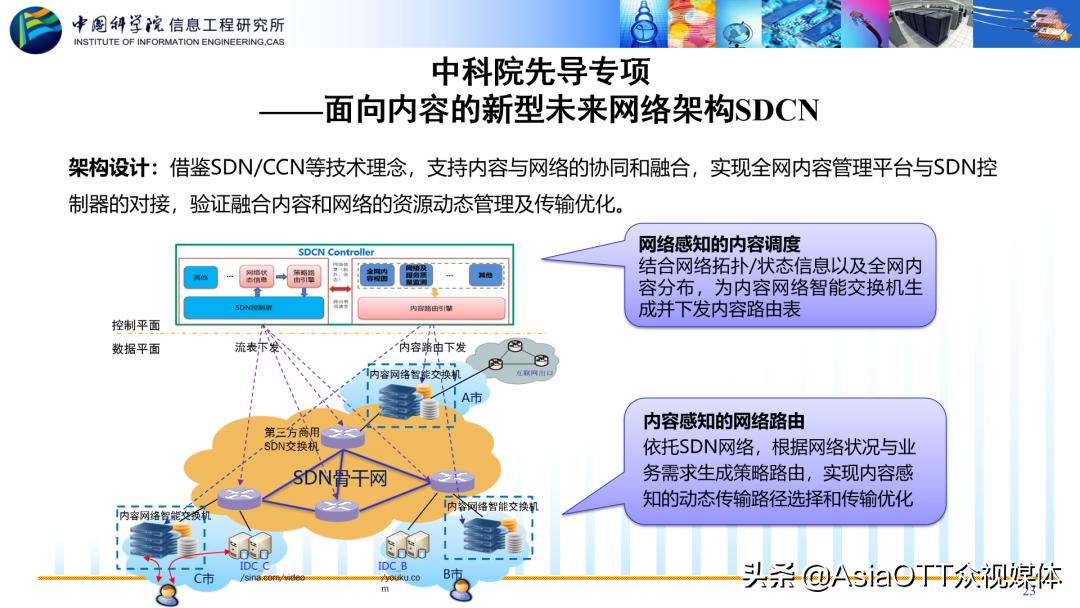 「中科院信息工程研究所」韩言妮：AI赋能内容网络的实践与思考