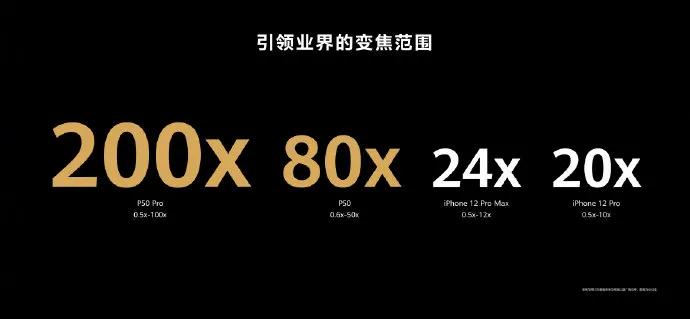 华为p50的优点和缺点,华为P50怎么样