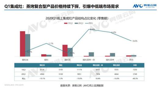 观察反思四步法是谁提出的,观察反思四步法实际案例
