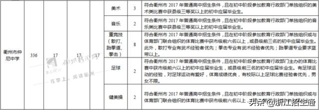 浙江省中考特长生政策,浙江省2024年中考特长生招生政策