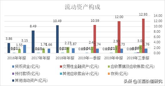 办公软件排头兵:金山办公(360、用友、微软)对比分析深度报告