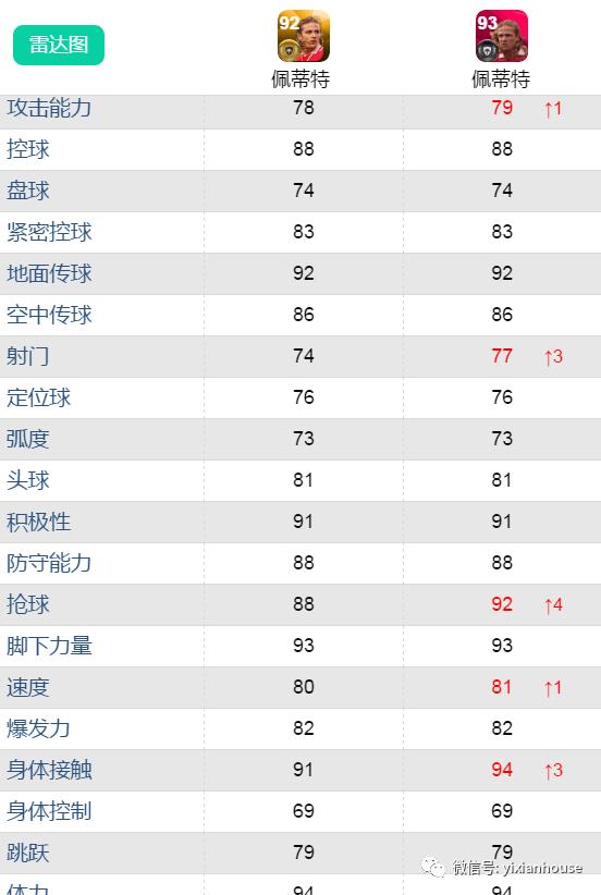 鍗$墝vs鍗$墖,鍗$墝pk鍗$墖