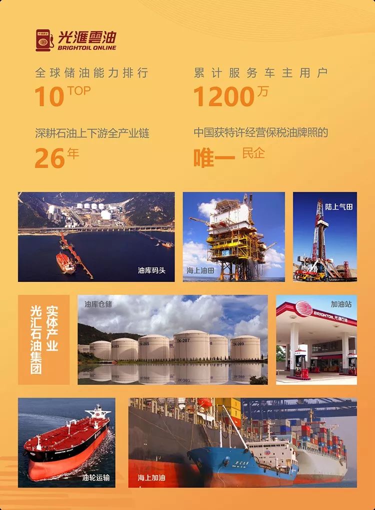 加油卡充值加油卡打折加油卡区别,加油卡充值怎么继续充值