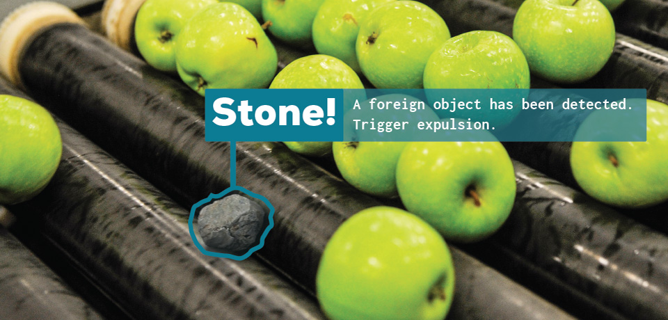 人工智能眼睛会是什么样的,计算机视觉就是人工智能的眼睛