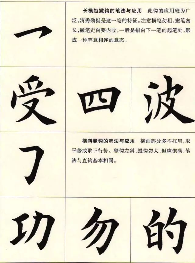 楷书的写法的主要特点,楷书的写法和技巧教程