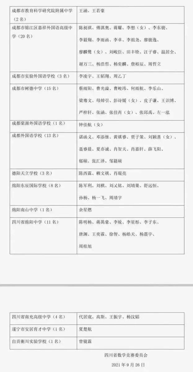 2021全国高中竞赛,全国高中数学联赛考哪些内容