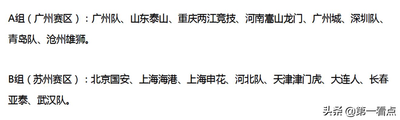中超青岛德比赛程,中超揭幕战直播广州队