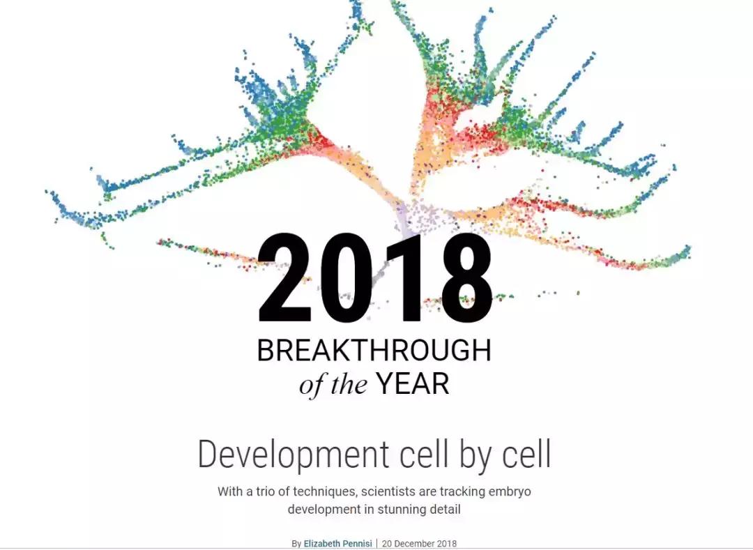 science十大科学突破,science2017全球十大科学突破