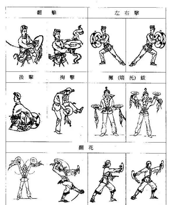 翻山铰子，铿锵于巴山的民间舞蹈