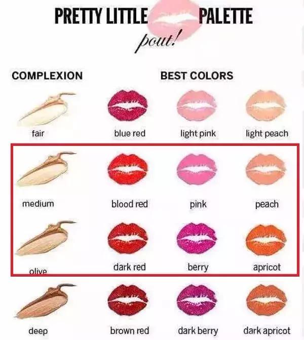 刘雯的口红颜色,刘雯用的口红什么颜色