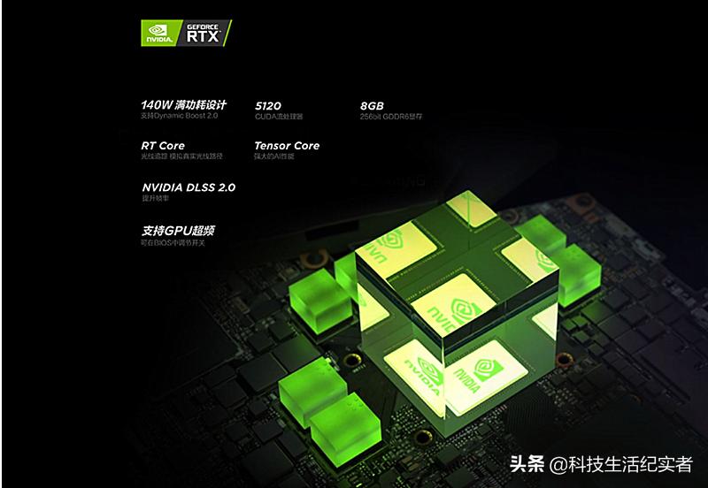 雷神911plus和拯救者y9000p对比,雷神911zero和拯救者y9000p哪个好