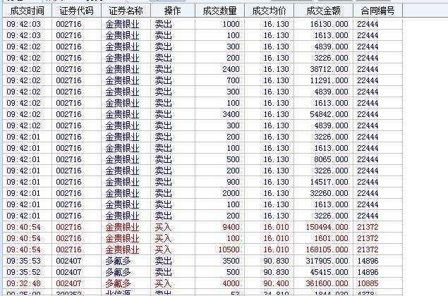 当我们谈论资本时我们在谈论什么,当所有人都在谈论股票的时候
