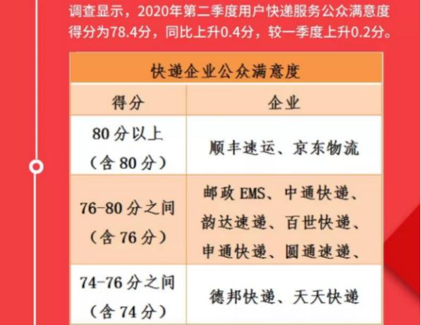 极兔快递退出中国会咋样,极兔退出中国市场了没有