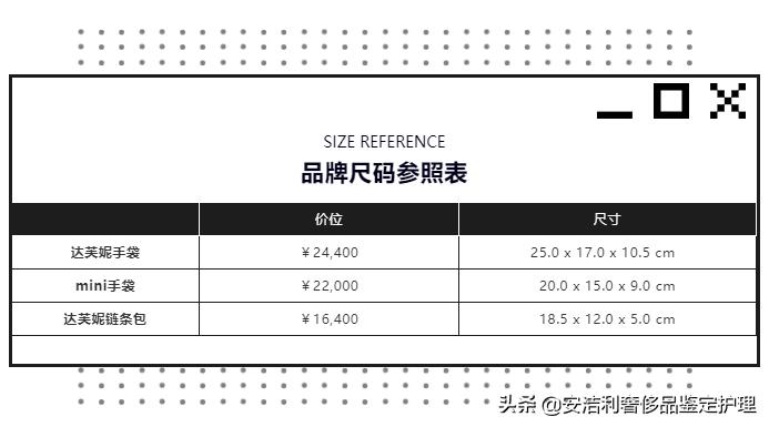 lv包包买哪一个,哪里能买到真正的lv包包