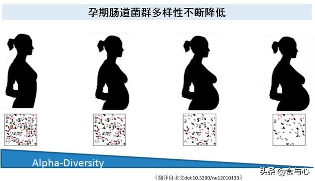 如何将母乳喂养的好处最大化
