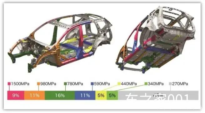 本田cr-v二手优缺点,21款本田cr-v混动净驰版优缺点