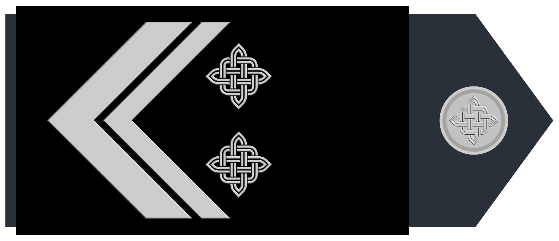 各国军衔标识俄罗斯,各国军衔标识塞尔维亚