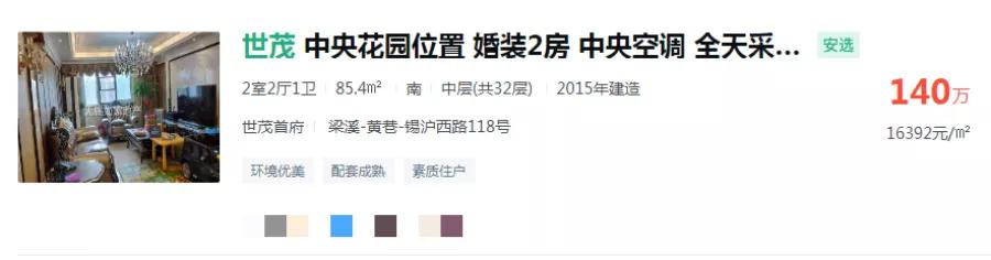 无锡还有发展空间吗,无锡有潜力的城市