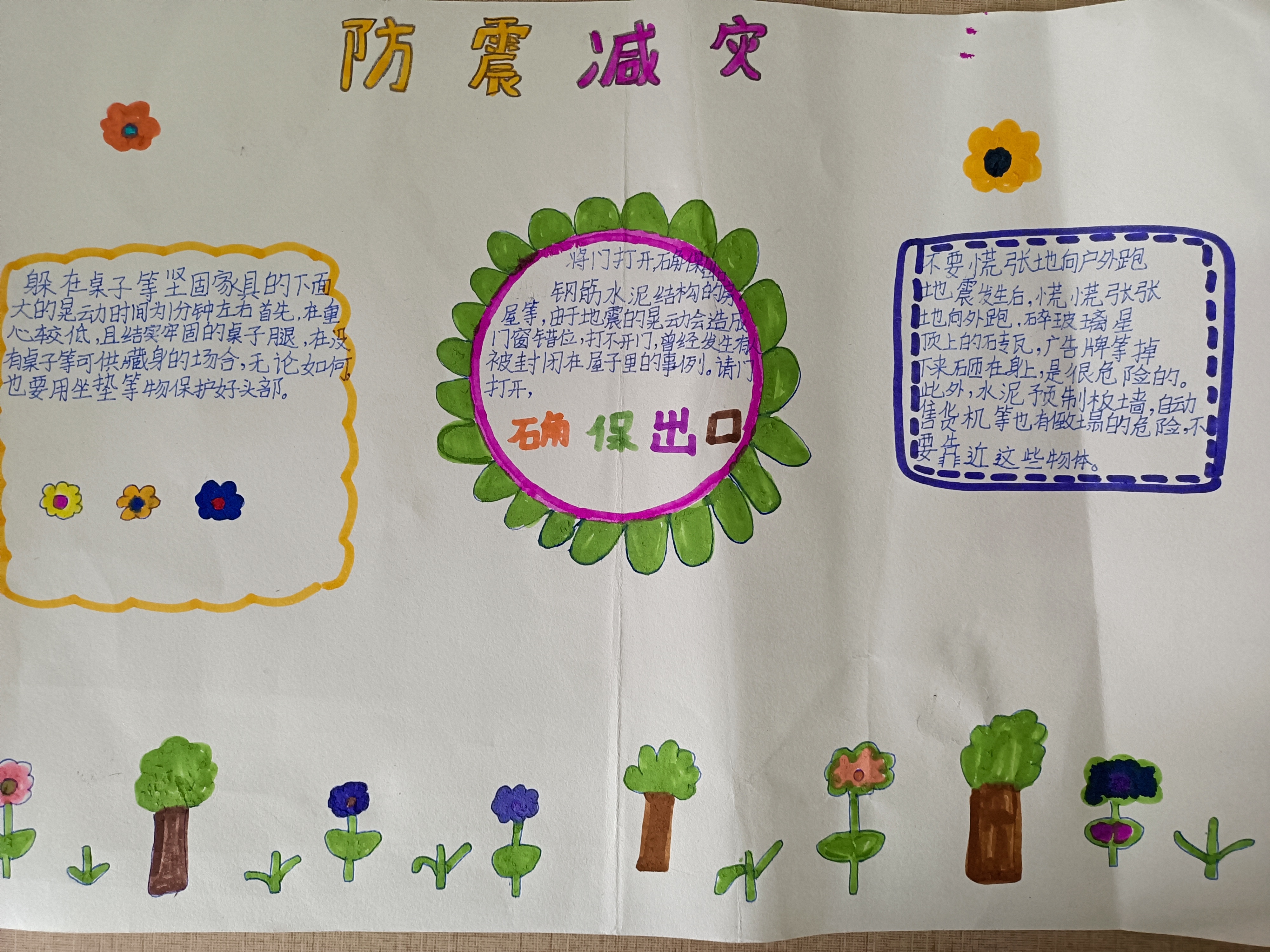 防震减灾的手抄报简笔画,幼儿园防震减灾的手抄报
