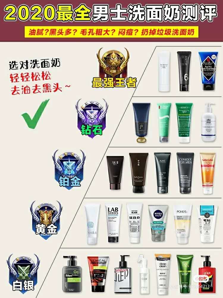 lbr男士洗面奶真正测评,2023新款男士洗面奶测评