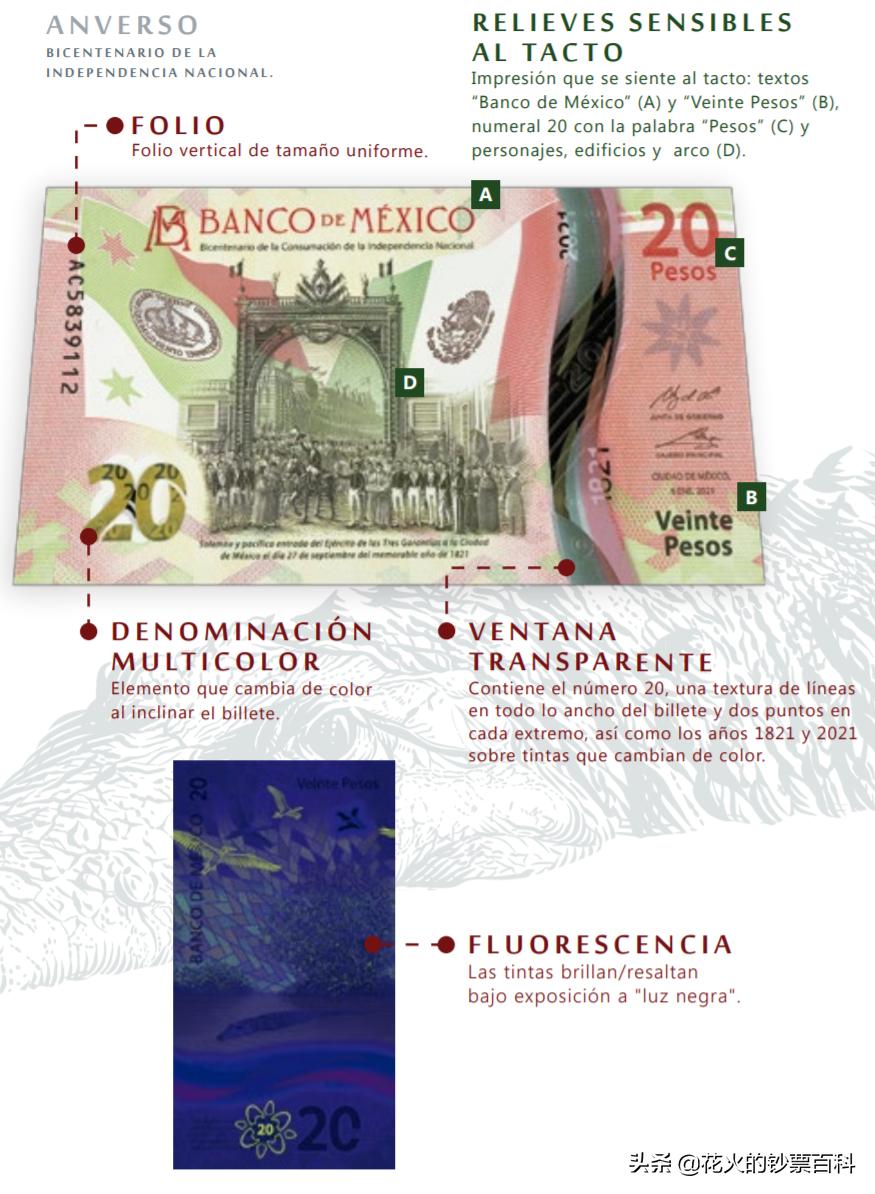墨西哥连体钞值多少钱,墨西哥200周年纪念钞有收藏价值吗