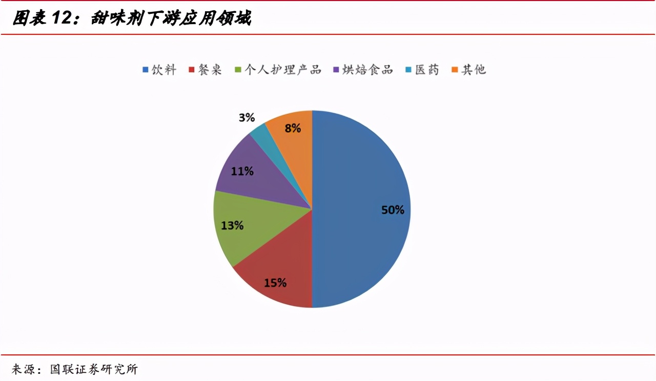 韭菜生长速度实验,金禾实业1月6日走势分析