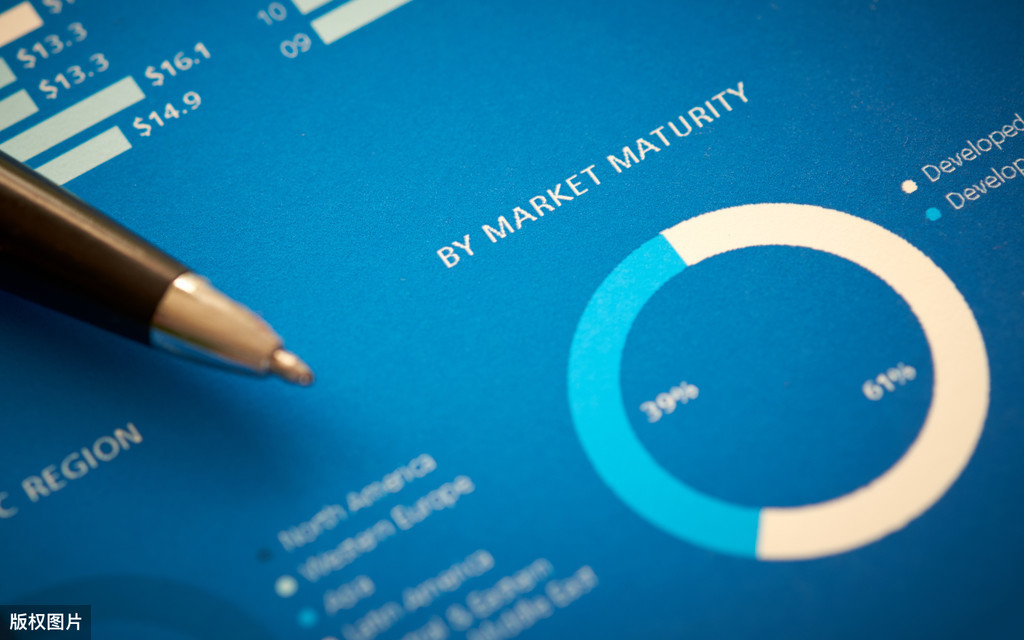 李阳恒指期货四个阶段,恒指李阳期货经历