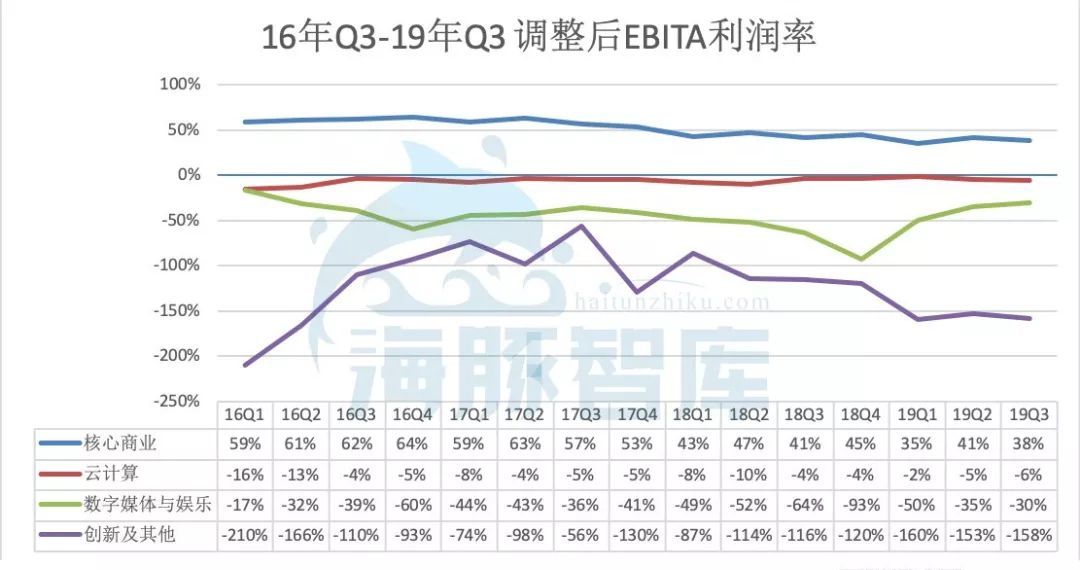 阿里巴巴回归港股意味着什么,阿里巴巴去港交所了吗