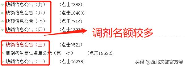 这两所院校专科不输本科,这两所211大学考研成绩占七成