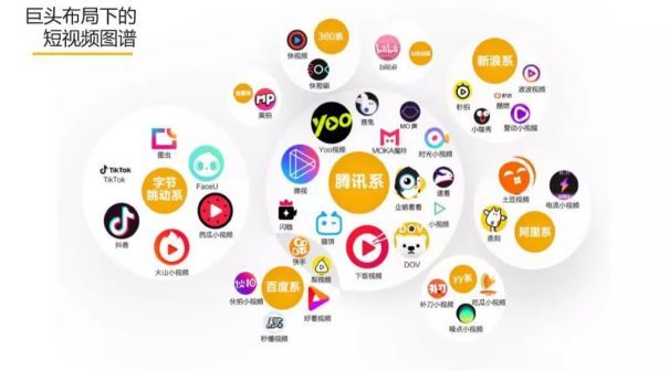 抖音快手短视频内容,快手抖音短视频内容