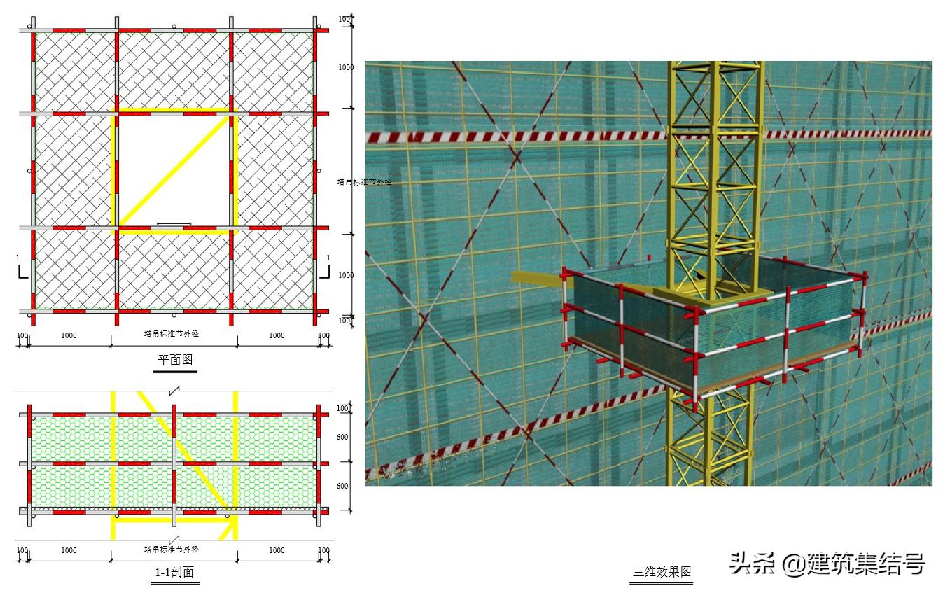 工地安全员必知标识,安全员施工现场安全管理图片